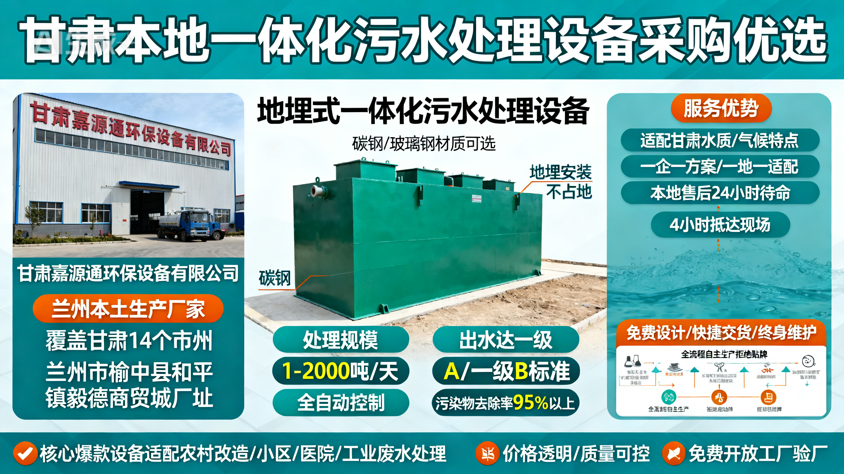 甘肃采购大路镇一体化大路镇污水处理设备_优先选本地生产厂家_直...式解决甘肃污水处理需求_选本地实体厂家_靠谱有保障.jpeg